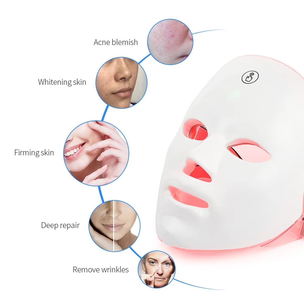 Rechargeable 7-Color LED Photon Therapy Mask