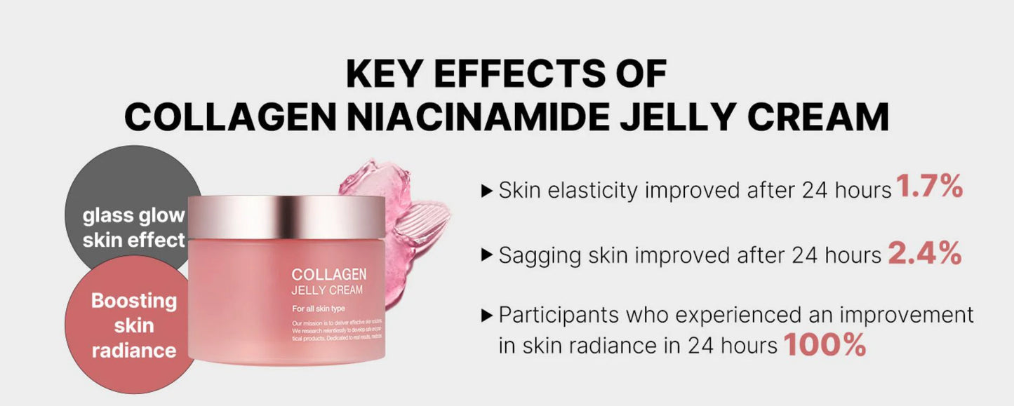 GlowUp Collagen Hydrating Cream