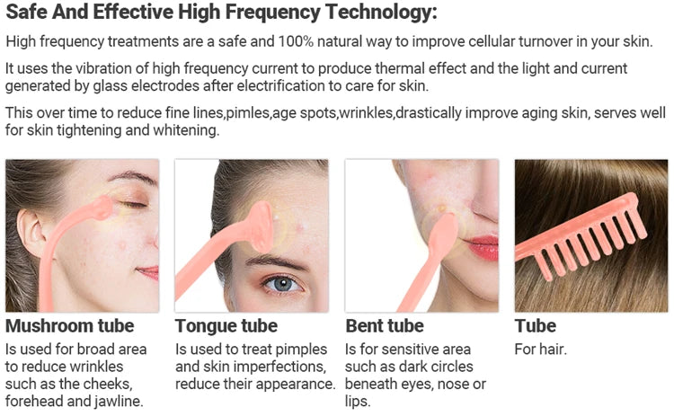 4-in-1 High Frequency Facial Wand