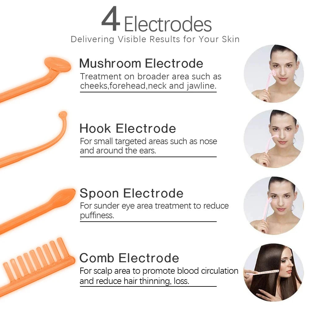 4-in-1 High Frequency Facial Wand