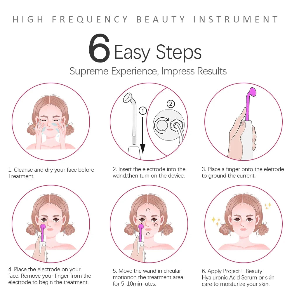 4-in-1 High Frequency Facial Wand